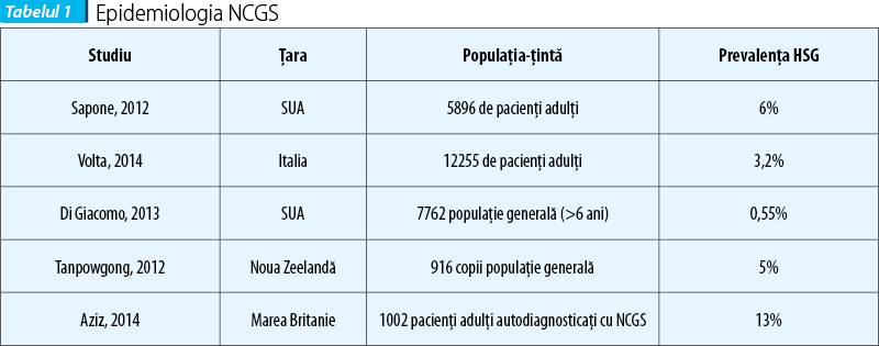 tabelul_1_epidemiologia_ncgs_4475_0_90_bigger