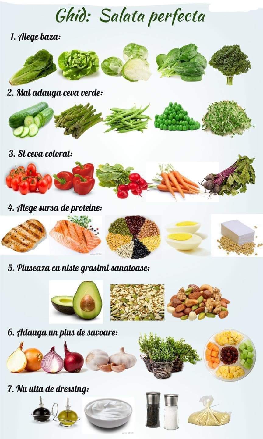 Variatiile de greutate la persoanele cu boala celiaca